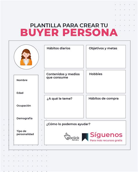 crea tu buyer persona